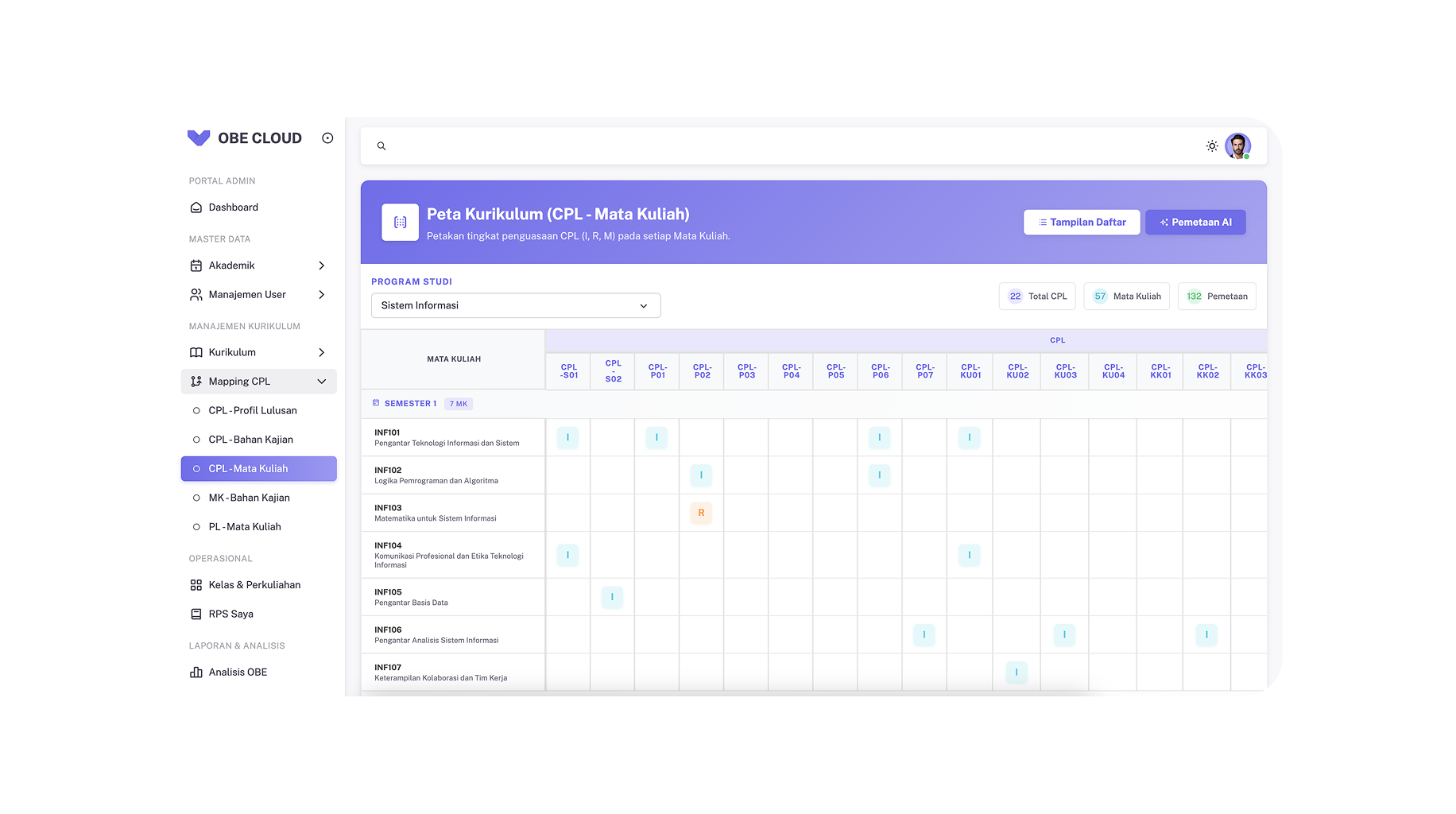 hero dashboard